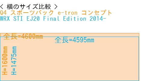#Q4 スポーツバック e-tron コンセプト + WRX STI EJ20 Final Edition 2014-